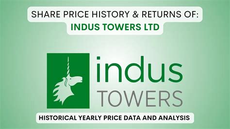 Price target. 220.70R INR +0.15 +0.06%. The 19 analysts offering 1 year price forecasts for INDUS TOWERS LTD have a max estimate of 280.00 and a min estimate of 160.00.
